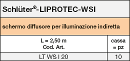 LIPROTEC-WSI