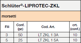 LIPROTEC-ZKL