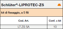 Schlüter®-LIPROTEC-ZS LT ES 9