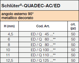 Schlüter®-QUADEC-AC/ED