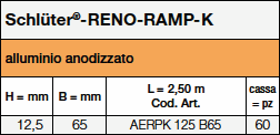 Schlüter®-RENO-RAMP-K