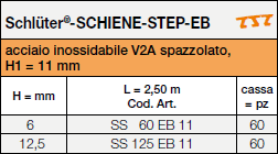 <a name='3'></a>Schlüter®-SCHIENE-STEP-EB per posa su rivestimenti preesistenti