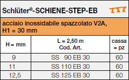 <a name='2'></a>Schlüter®-SCHIENE-STEP-EB per gradini e alzate