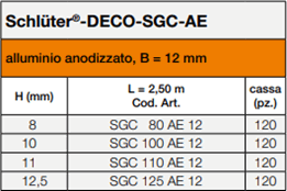 Schlüter-DECO-SGC-AE, B = 12 mm