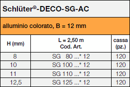 Schlüter®-DECO-SG-AC, 12mm