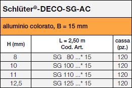 Schlüter®-DECO-SG-AC, 15mm