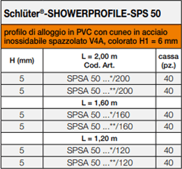 Schlüter-SHOWERPROFILE-SPS 50